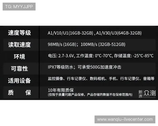 强队打弱队波胆怎么选避坑防骗技巧揭秘